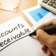 RapidPOS Webinar: Working With Accounts Receivable in Counterpoint (A/R)